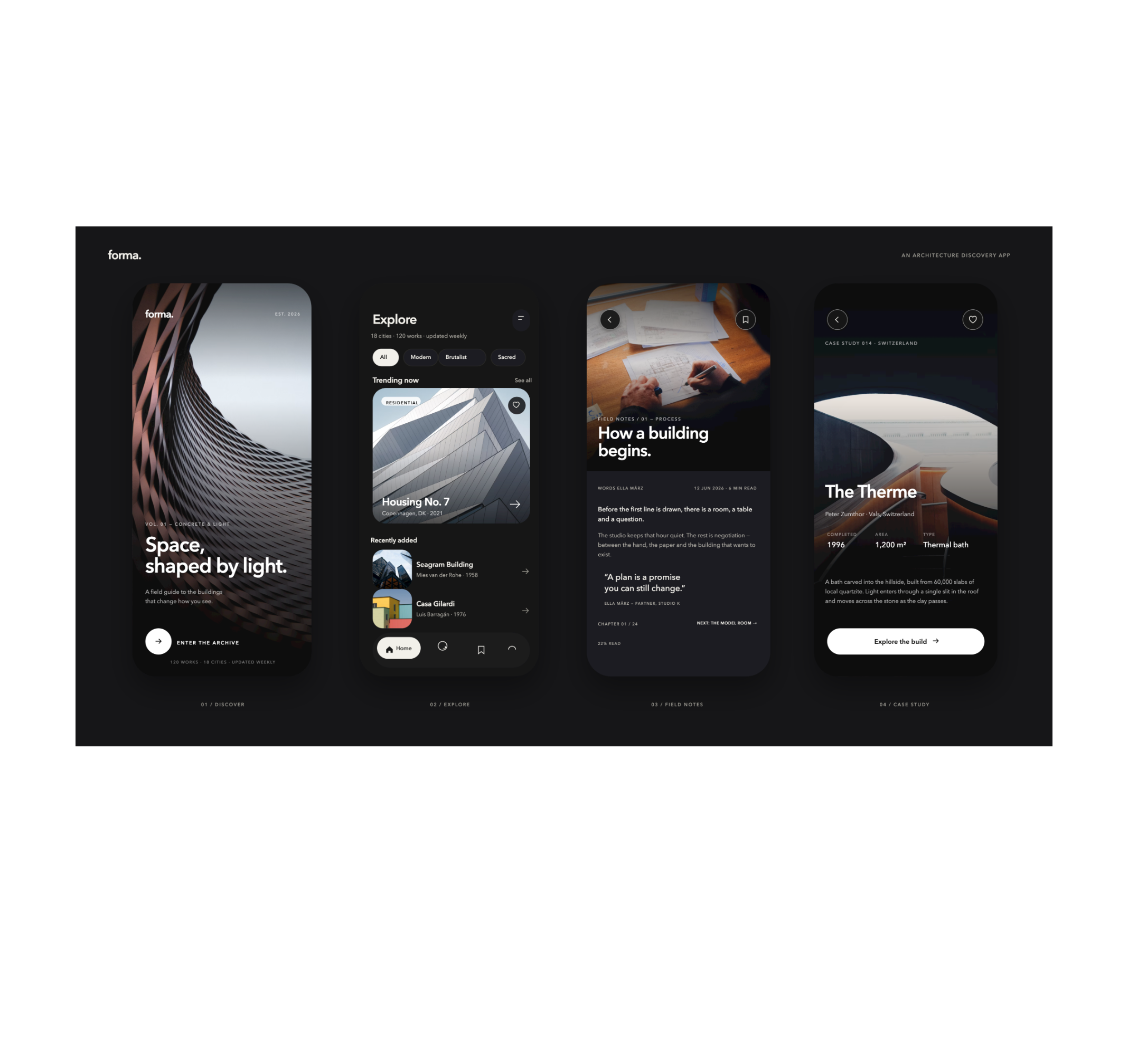 The dark theme of the same boards